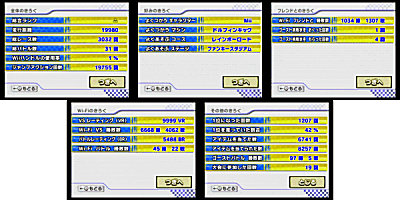 執照設定 Licence Setup - 執照資料 Profile